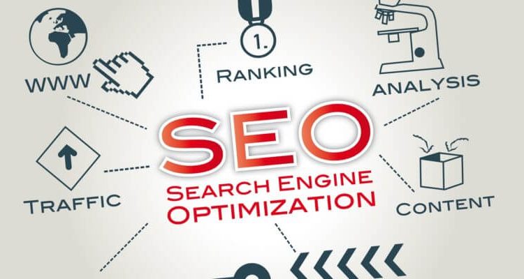 Advice On Search Engine Optimisation For Australian Websites