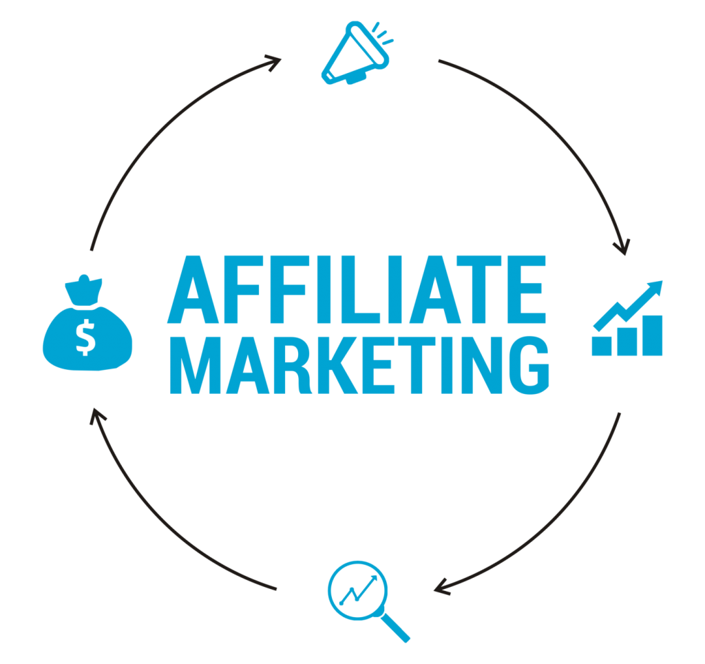 The Role Of Affiliate Marketing And Its Benefits