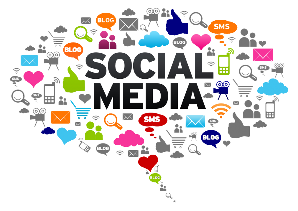 Social Media Marketing Strategy